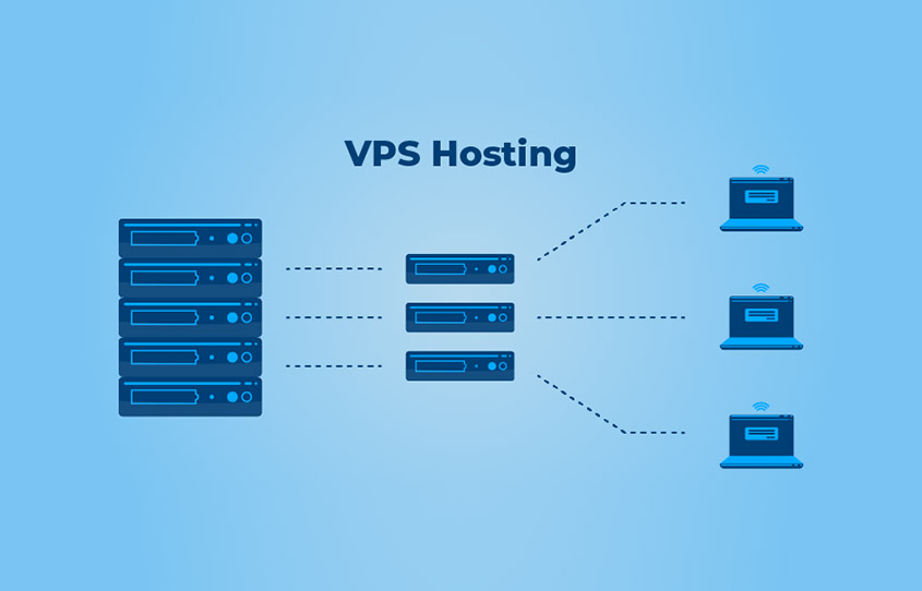 vps-hosting-in-pakistan