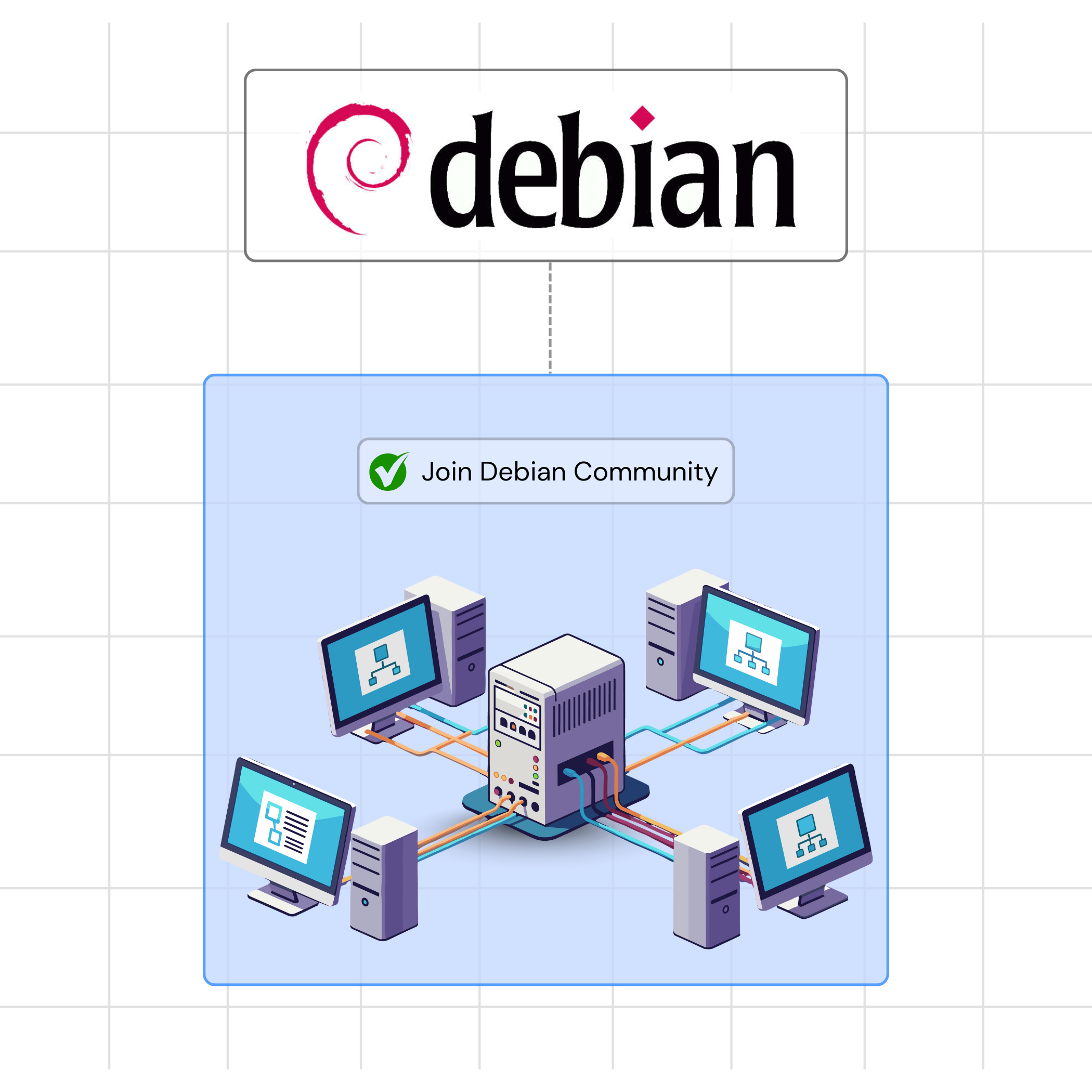 Join Debian Community
